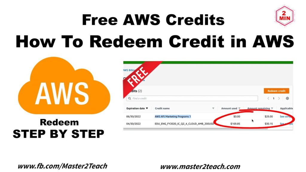 How Do I Redeem Aws Credits